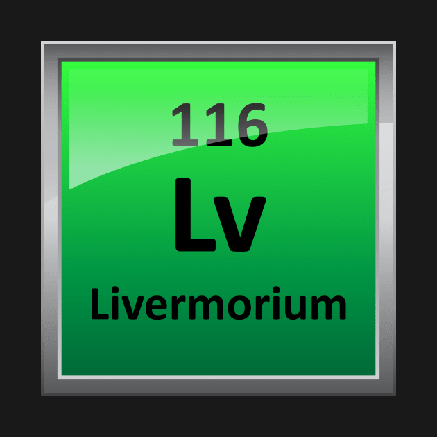 Livermorium Periodic Table Element Symbol by sciencenotes