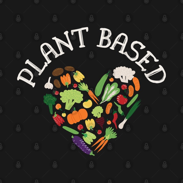 Plant Based by TheSeason