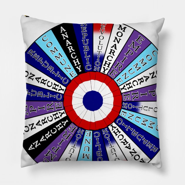 Wheel of French Government! Pillow by GaryGirod