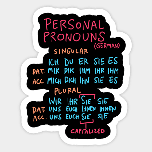 🇩🇪 German Language Learning Stickers – VocabularyStickers™