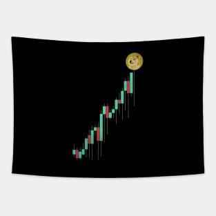 Vintage Stock Chart Dogecoin DOGE Coin To The Moon Trading Hodl Crypto Token Cryptocurrency Blockchain Wallet Birthday Gift For Men Women Kids Tapestry