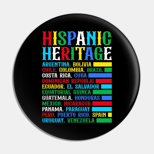 Hispanic Heritage Month National Latino Countries Flag Pin by antrazdixonlda