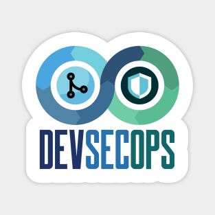 Cybersecurity DevSecOps Security in Continuous Integration and Continuous Delivery Magnet