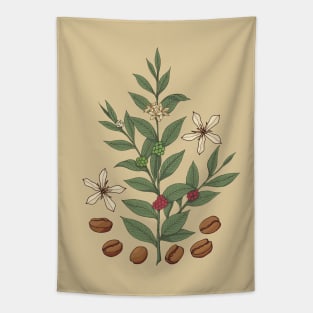 Coffee Tree Tapestry