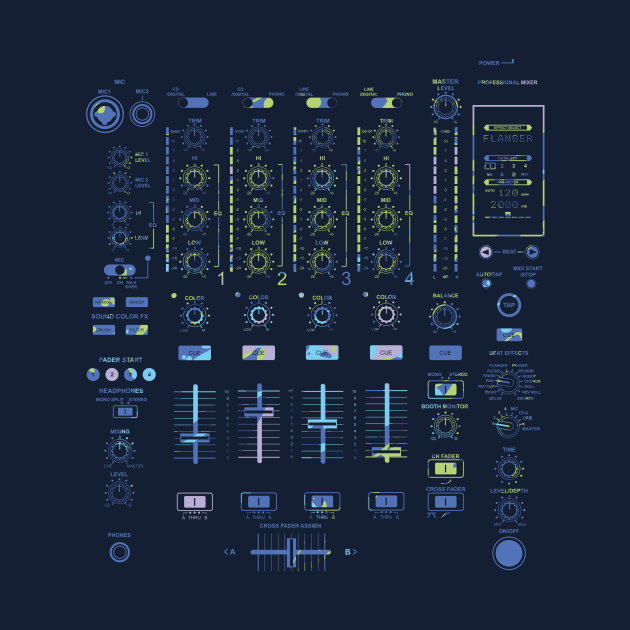 DJ Mixer by Sitchko