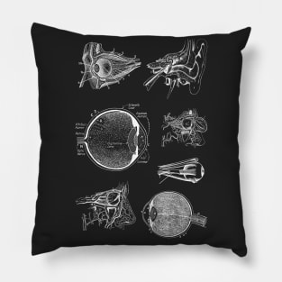 Vintage Ophthalmology Poster Pillow