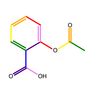 Aspirin Molecule Rainbow Chemistry T-Shirt