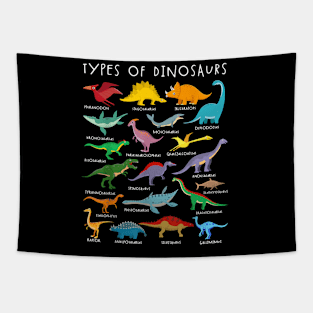 Dinosaurs Alphabet A-Z ABC Dino Identification Tapestry