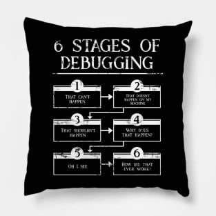 6 Stages Of Debugging White Pillow