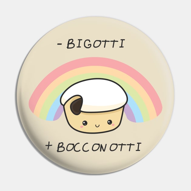 Bocconotto LGBTQ+ Pin by Briccatirakame