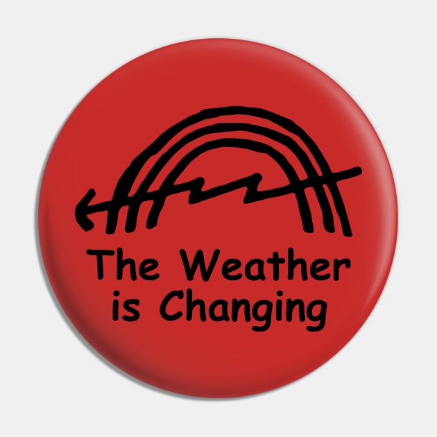 Weather Underground Pin by Pr0metheus