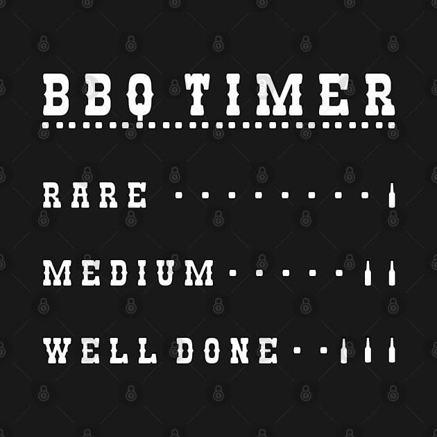 BBQ Timer by All About Nerds