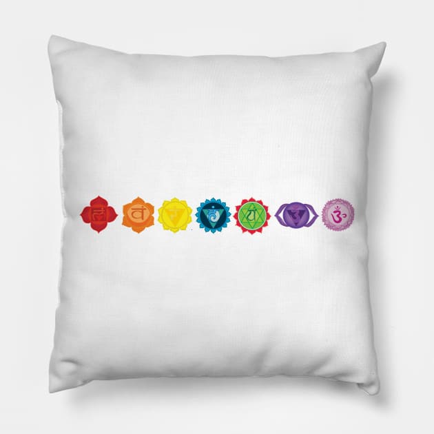 Seven Chakra Pillow by Manitarka