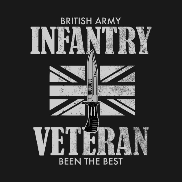 British Army Infantry Veteran (distressed) by Firemission45