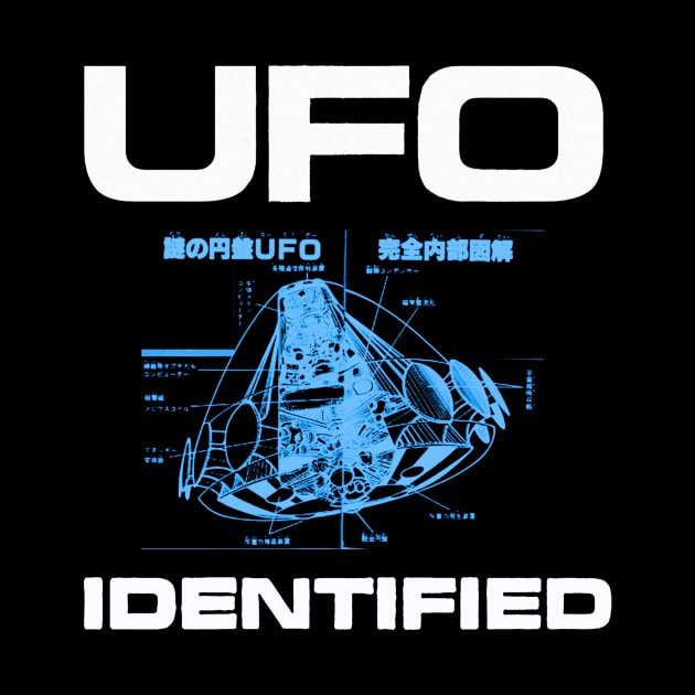 UFO-IDENTIFIED by ZeroG