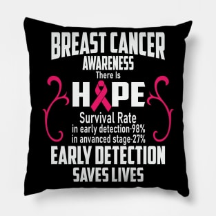 Breast Cancer Awareness There is a Hope Pillow