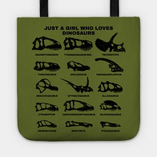 Types of Dinosaurs Just a girl who loves dinosaurs Tote