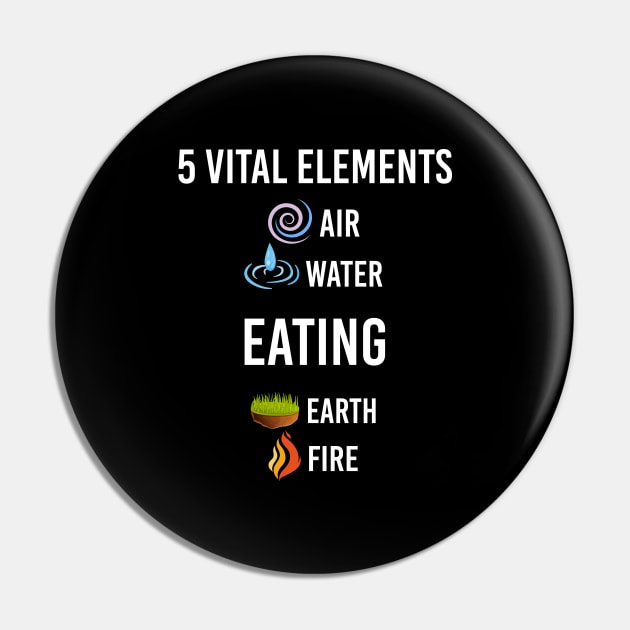 5 Elements Eating Pin by Happy Life