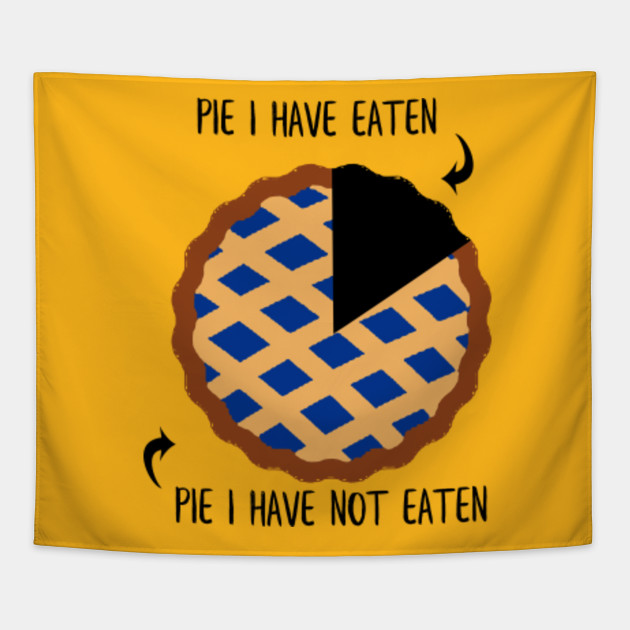 Pie Chart I Have Eaten