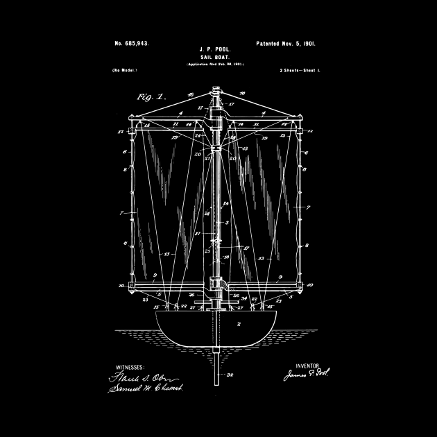 Rigging boat Patent / rigging patent gift idea by Anodyle