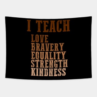 Celebrate Black History Month I Teach Black History Teacher Tapestry