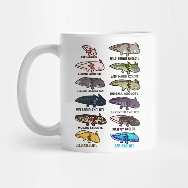 Axolotl Mug