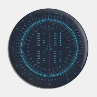 Degrees to Radians Conversion Chart - The Beauty of Mathematics Pin