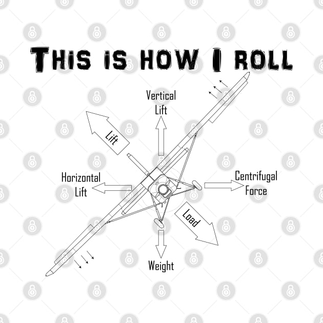 This is How I Roll STOL Turbine Tailwheel by zehrdesigns