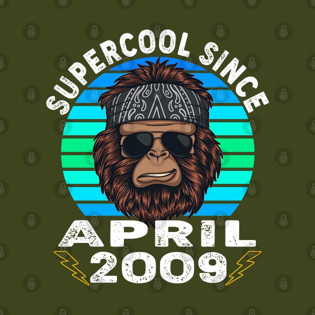 Supercool Since April 2009 by ThanhNga