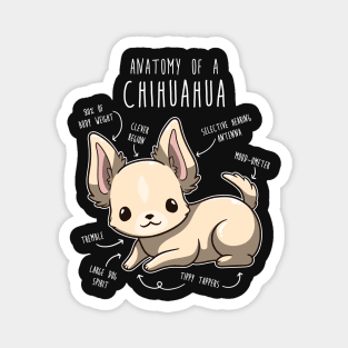 Chihuahua Anatomy Magnet