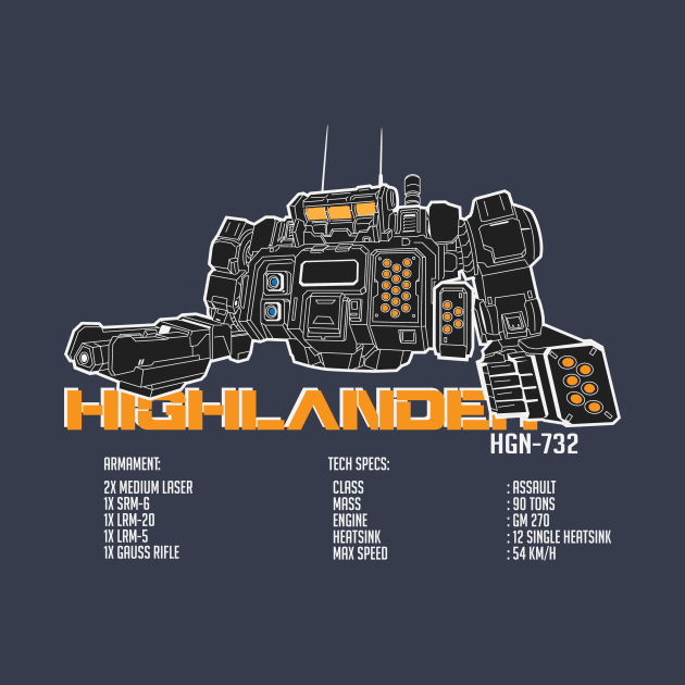 Mechwarrior Highlander HGN-732 by Emu Emu Ji