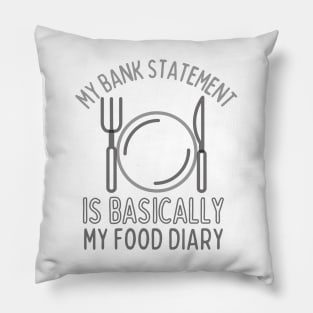 My Bank Statement Is Basically My Food Diary Pillow