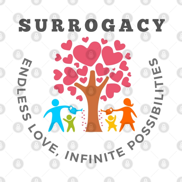 Surrogacy Endless love infinite possibilities surrogate mother Mother's Day gift by Trend Spotter Design