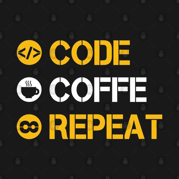 code coffee repeat by MilotheCorgi