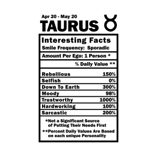 Taurus Zodiac Personality Traits - Male Female Gender Neutral T-Shirt