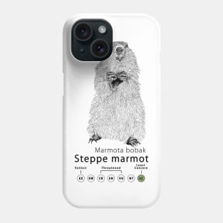 The Bobak Marmot Phone Case