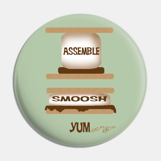 Smore Instructions Pin by ahadden