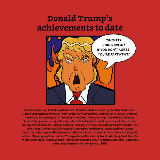 Trump’s ‘Achievements’ to Date by PhineasFrogg