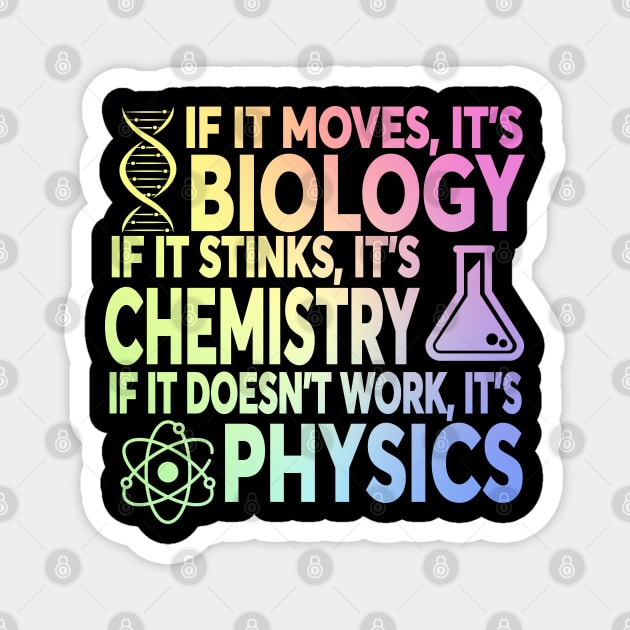 If It Moves It's Biology If It Stinks It's Chemistry If It Doesn't Work It's Physics Magnet by ScienceCorner