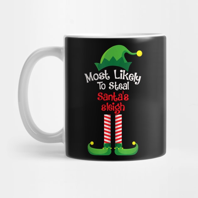 Most Likely To Christmas Mug