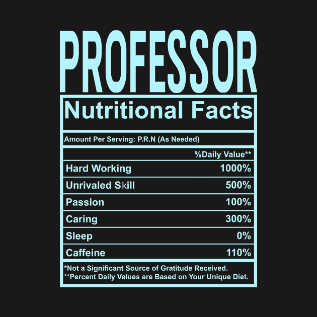 Funny Nutrition Facts Professor by dennex85