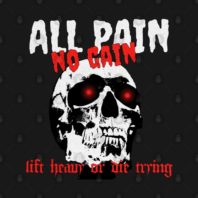 All Pain No Gain by RuthlessMasculinity