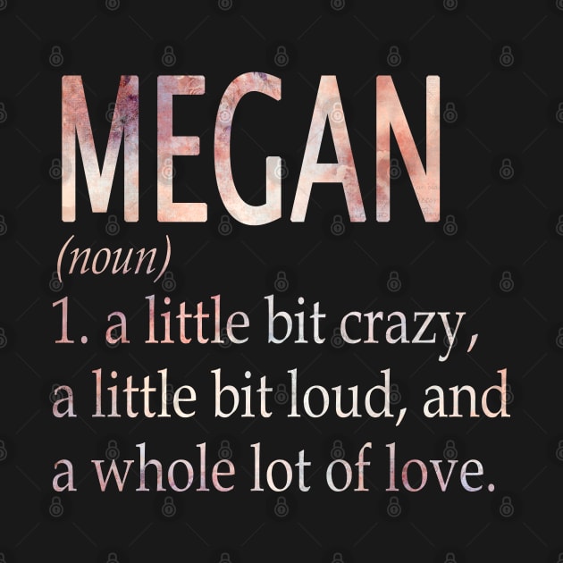 Megan Girl Name Definition by ThanhNga