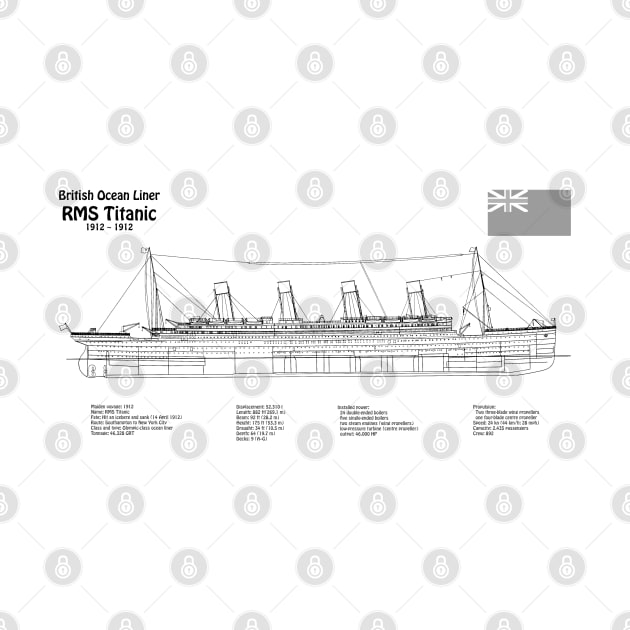 RMS Titanic ship plans. White Star Ocean Liner - BDpng by SPJE Illustration Photography