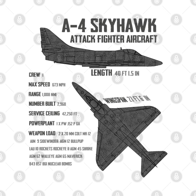 A-4 Skyhawk by Dirty Custard Designs 