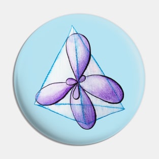 Organic Chemistry Hybridized Atomic Orbitals Pin