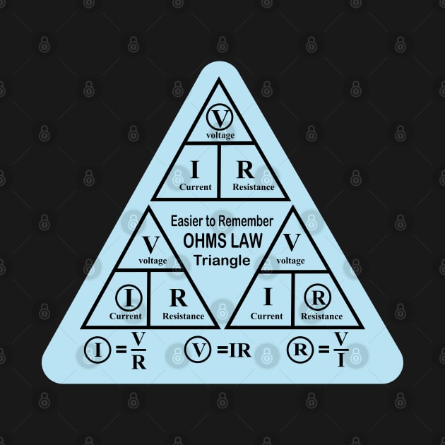 Electrical ohms Law Triangle formula Chart For Electrical Engineering Students Electricians Electrical Engineer and Physics Students by ArtoBagsPlus