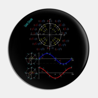 Unit Circle Trigonometry Pi for Nerdy Teacher Students Geek Pin