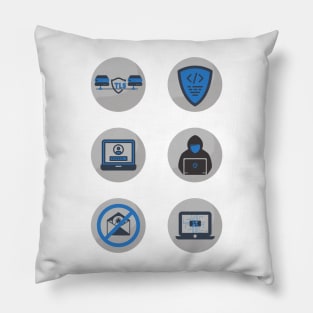 Cybersecurity Controls TLS Secure Coding IAM Pentesting Antispam Patching Pillow