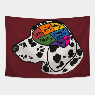 A Dalmatian's Mind Tapestry